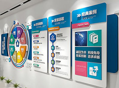 长阳企业文化墙内容对员工有什么影响？